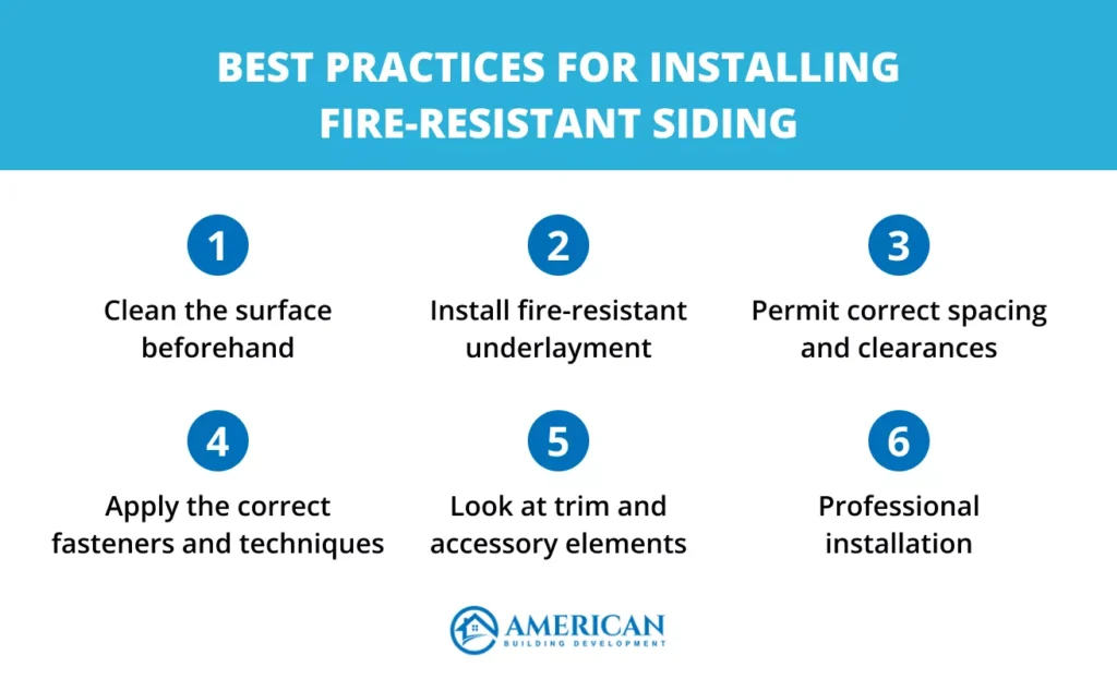 Fire-resistant siding installation